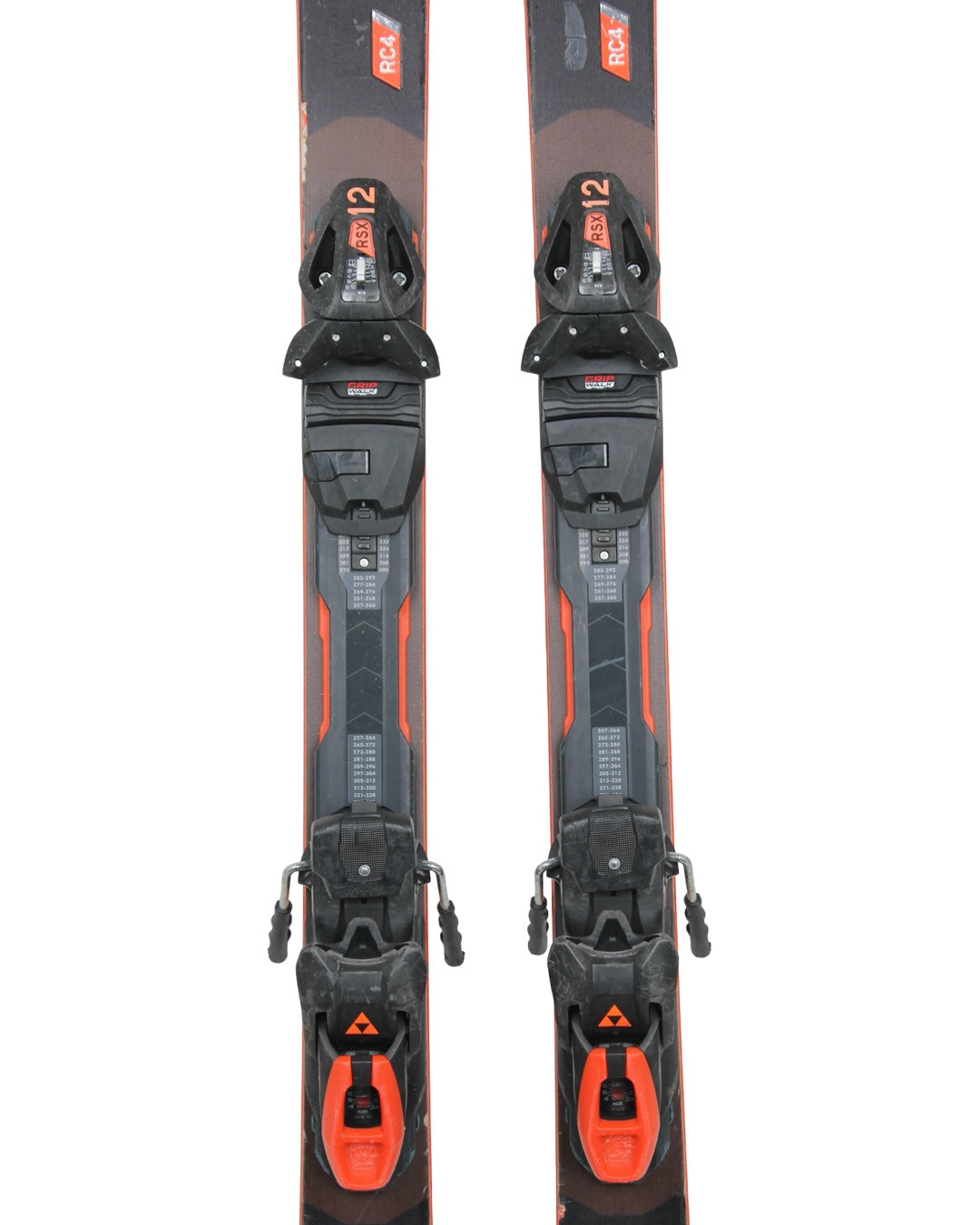 Fischer The Curv DTX